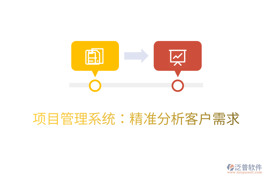項目管理系統(tǒng)：精準分析客戶需求