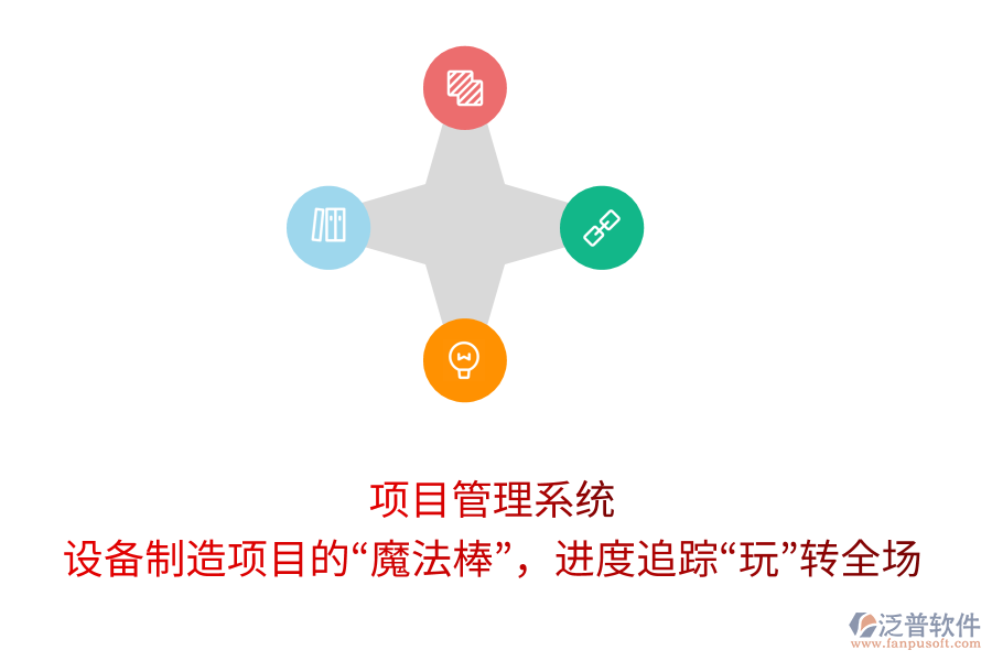 項(xiàng)目管理系統(tǒng)： 設(shè)備制造項(xiàng)目的“魔法棒”，進(jìn)度追蹤“玩”轉(zhuǎn)全場