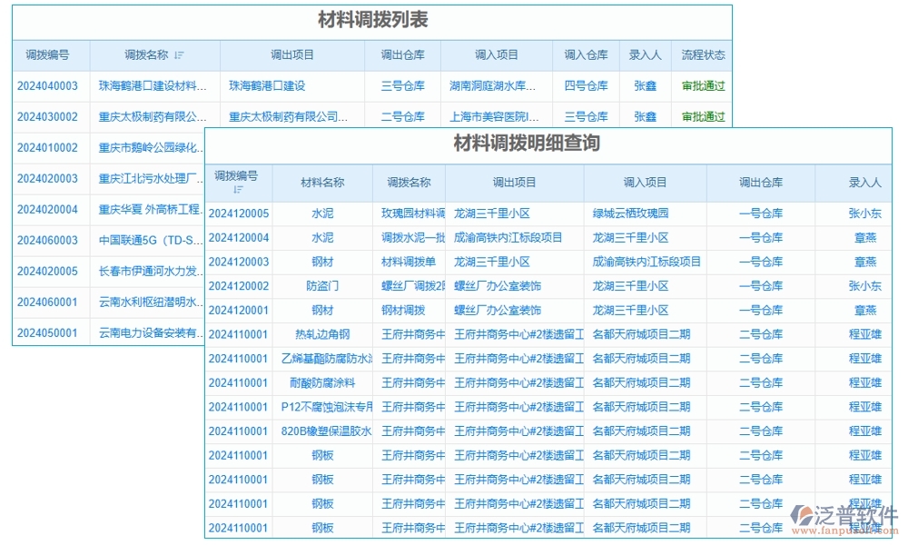 告別混亂，擁抱有序！設備使用管理軟件，您的效率神器