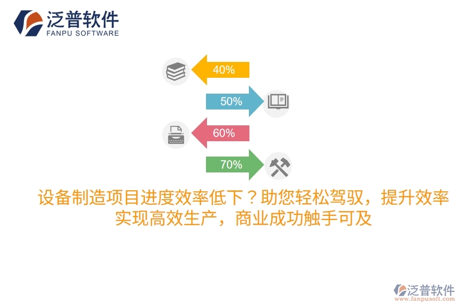 設(shè)備制造項目進(jìn)度效率低下？項目管理工具來助您輕松駕馭，提升效率，實現(xiàn)高效生產(chǎn)，商業(yè)成功觸手可及