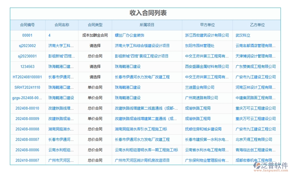 建筑行業(yè)合同管理軟件，合同歸檔審批變更全把控，智能管理引領(lǐng)未來新趨勢