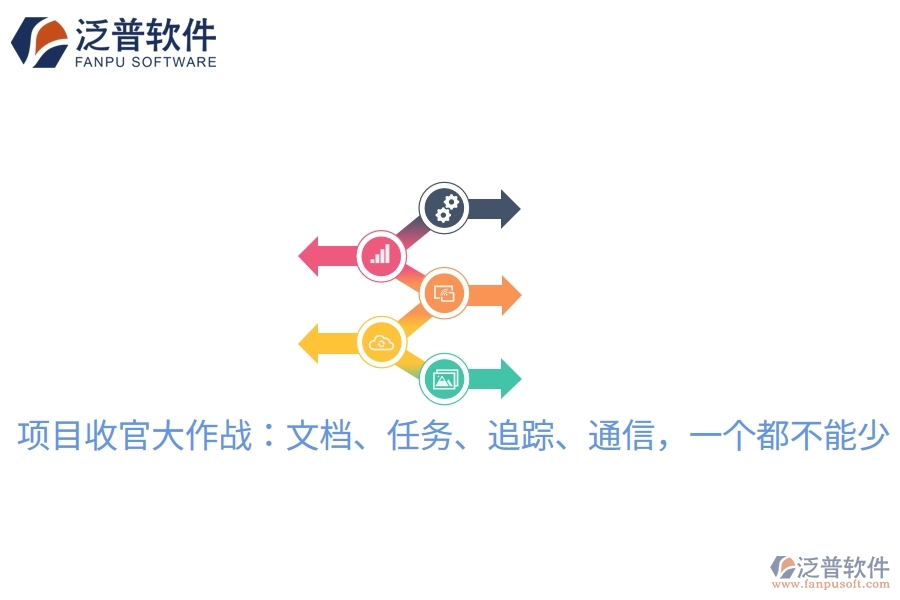 項(xiàng)目收官大作戰(zhàn)：文檔、任務(wù)、追蹤、通信，一個(gè)都不能少