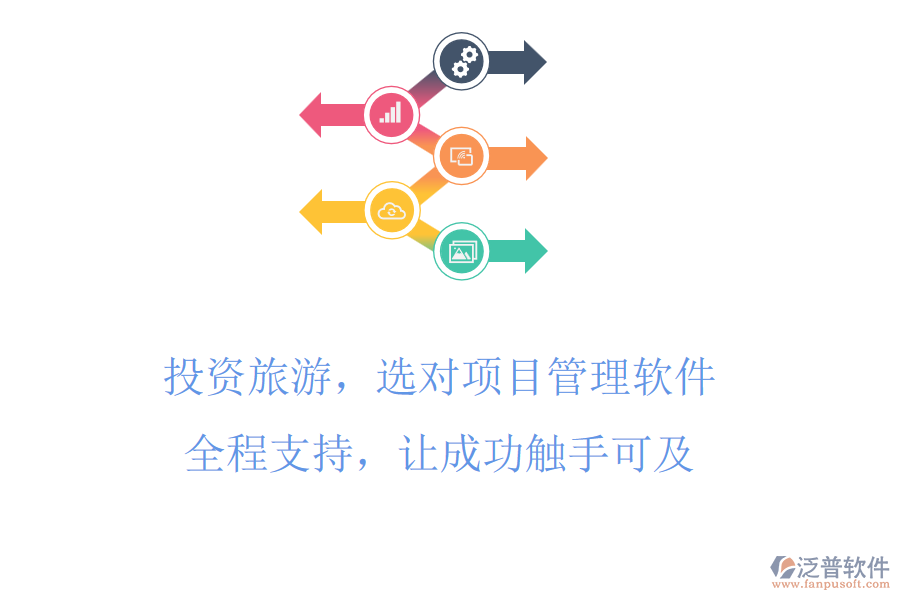投資旅游，選對(duì)項(xiàng)目管理軟件，全程支持，讓成功觸手可及