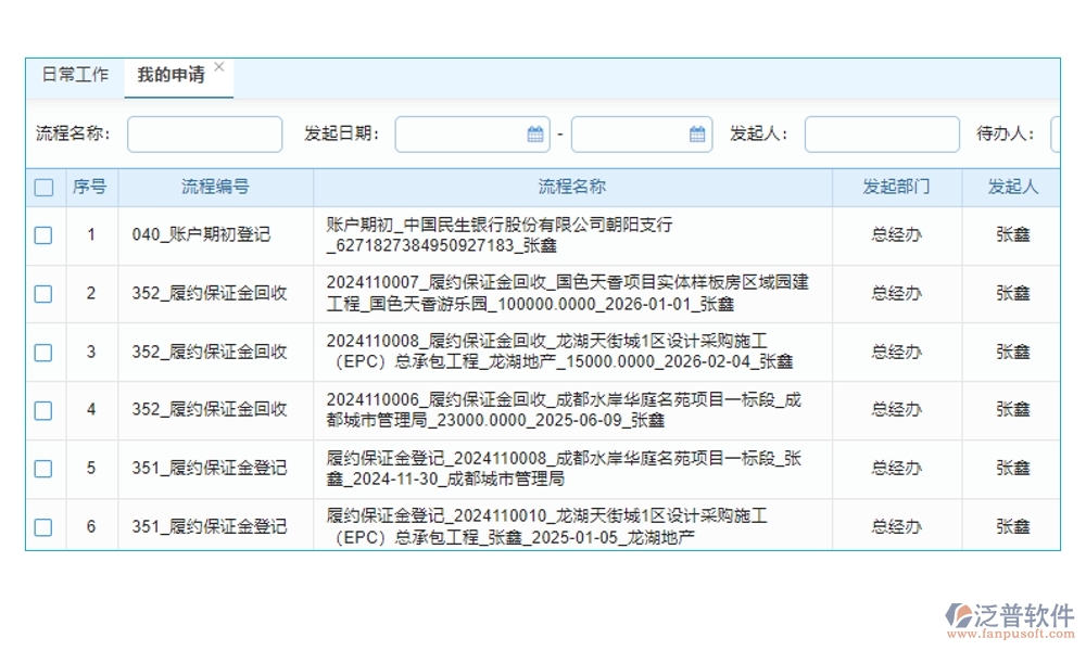 全方位工程項目收付款管理軟件：合同管理清晰，收款管理準確，計劃申請高效