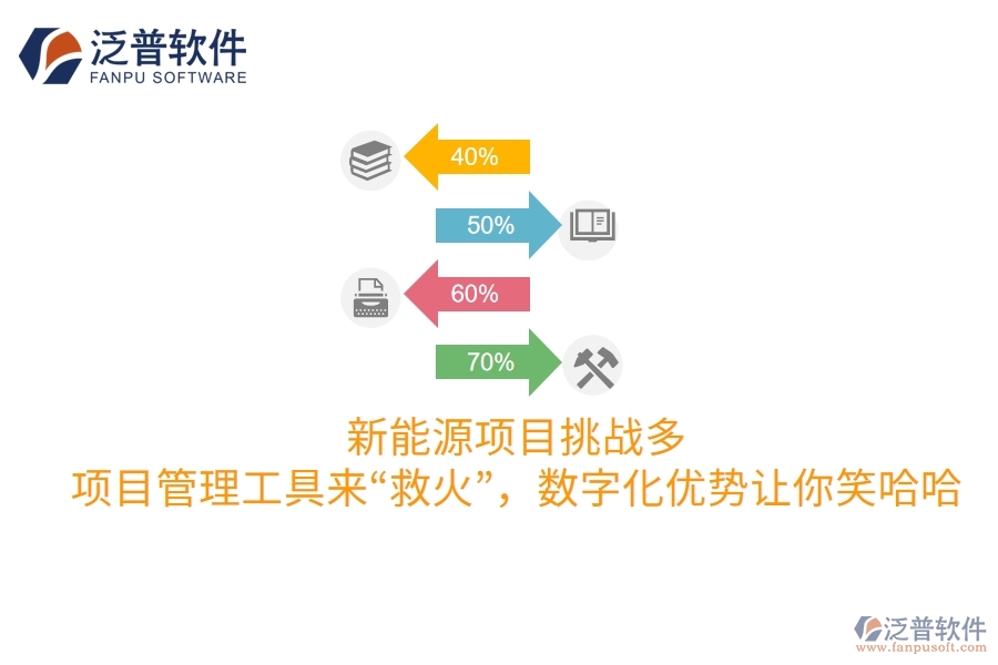 新能源項(xiàng)目挑戰(zhàn)多？項(xiàng)目管理工具來“救火”，數(shù)字化優(yōu)勢讓你笑哈哈