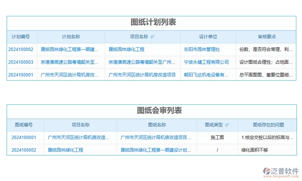 施工工程量計(jì)算軟件，項(xiàng)目管理、圖紙施工材料一站式管理，工程新境界
