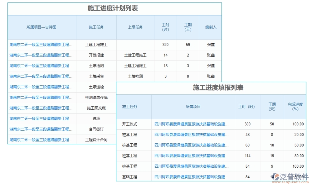 交通工程常用管理軟件，項(xiàng)目管理精準(zhǔn)高效，進(jìn)度成本報(bào)表盡在掌握