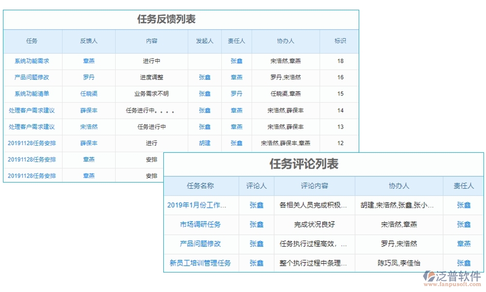 高效協(xié)同，工程項(xiàng)目管理軟件助您輕松管理項(xiàng)目、任務(wù)、進(jìn)度與通知