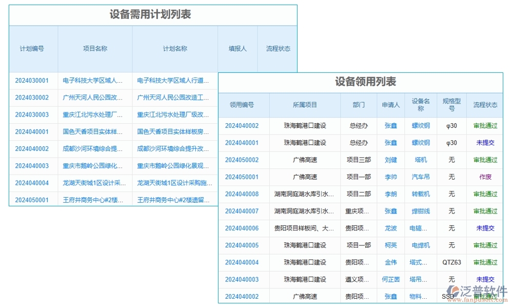 材料設(shè)備輕松管，項(xiàng)目進(jìn)度不操心——施工建筑管理軟件系統(tǒng)