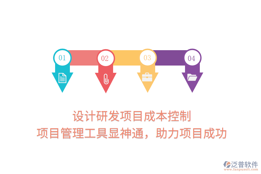 設(shè)計(jì)研發(fā)項(xiàng)目成本控制， 項(xiàng)目管理工具顯神通，助力項(xiàng)目成功