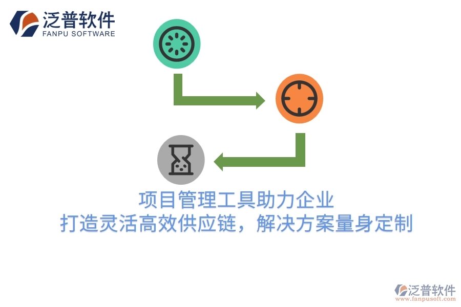 項(xiàng)目管理工具助力企業(yè)，打造靈活高效供應(yīng)鏈，解決方案量身定制