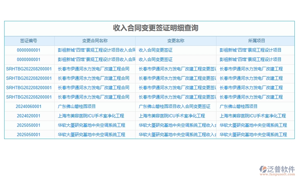 建筑行業(yè)合同管理軟件，合同歸檔審批變更全把控，智能管理引領(lǐng)未來新趨勢