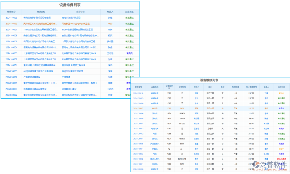 維護管理