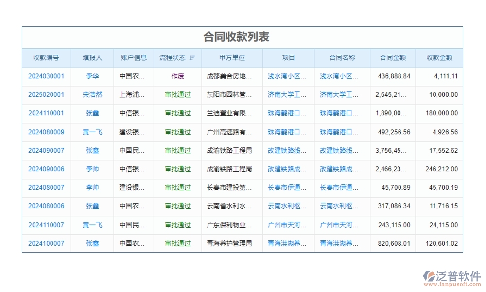 泛普工程款申請管理軟件：款項(xiàng)申請、流程、使用全掌控