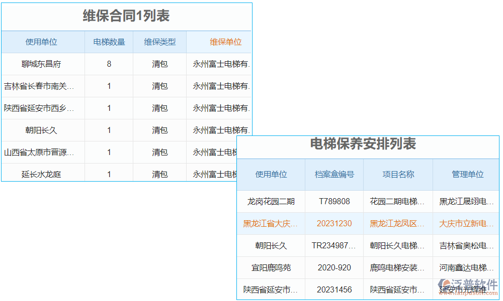 電梯修理預(yù)算軟件是一款專為電梯維修行業(yè)設(shè)計的綜合性軟件