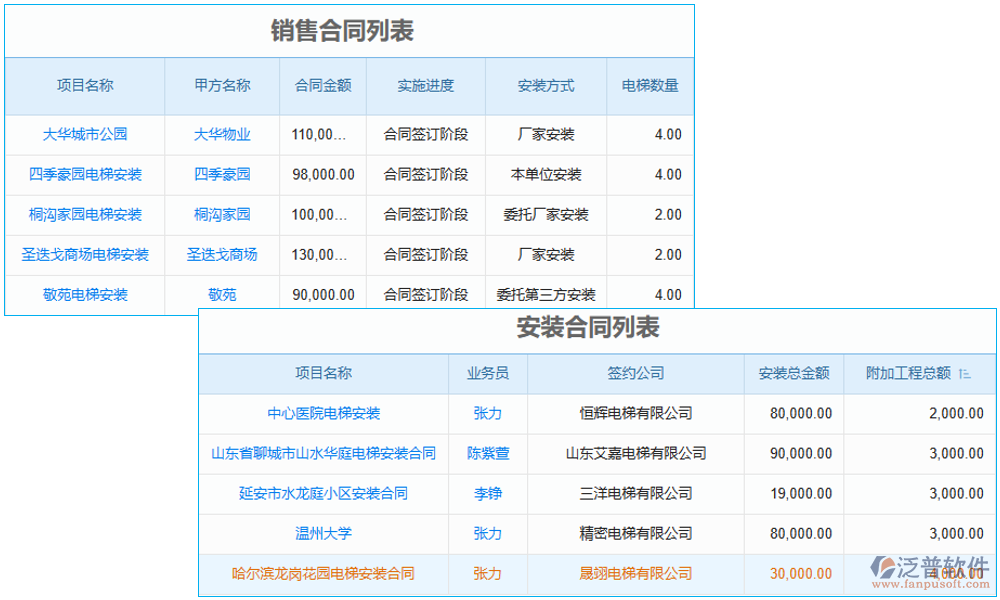 電梯工程資料管理軟件是一款專為電梯工程行業(yè)設(shè)計的資料管理工具