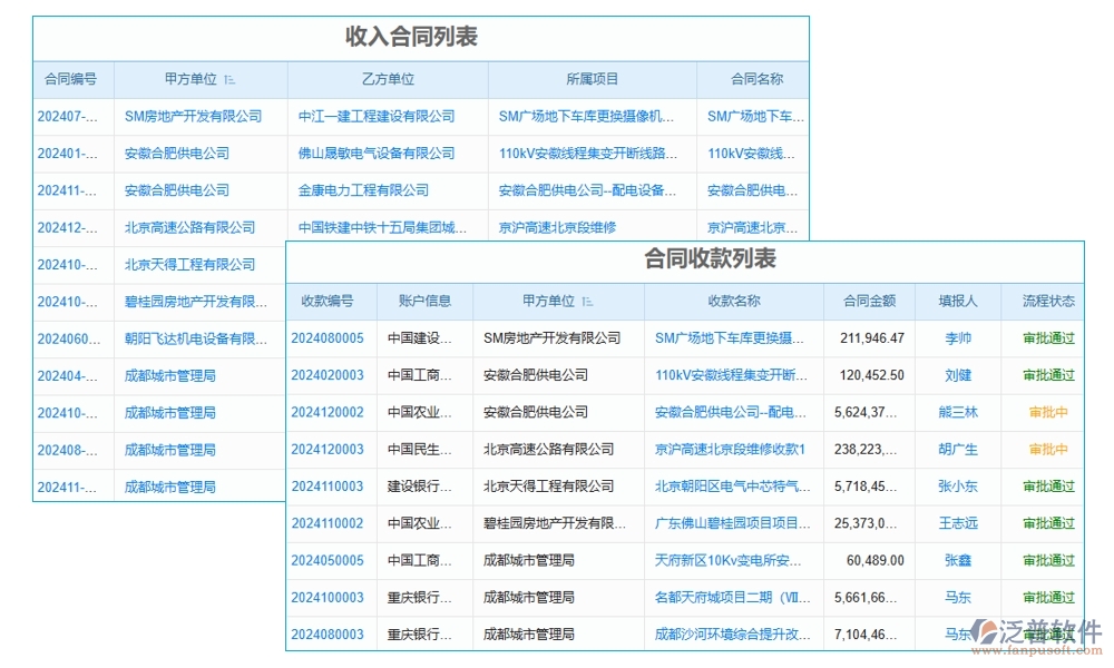 分包合同管理軟件，讓勞務(wù)管理更高效，分包更清晰，合同更規(guī)范，變更更順暢