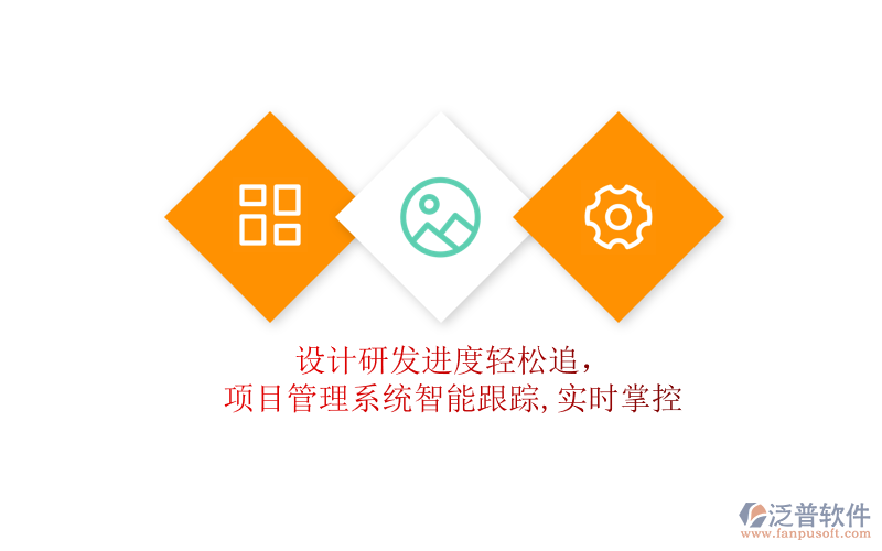 設計研發(fā)進度輕松追，項目管理系統(tǒng)智能跟蹤，實時掌控