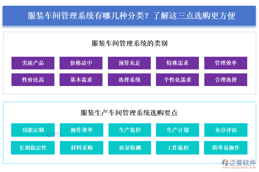  服裝車間管理系統(tǒng)有哪幾種分類？了解這三點選購更方便