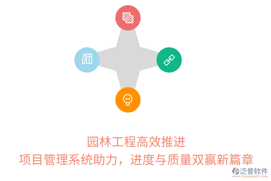 園林工程高效推進(jìn)， 項(xiàng)目管理系統(tǒng)助力，進(jìn)度與質(zhì)量雙贏新篇章