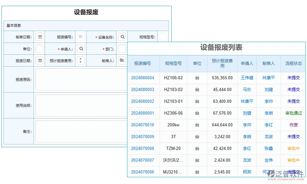 施工設(shè)備管理系統(tǒng)，設(shè)備維養(yǎng)故障備件一站式管理，工程高效無憂運(yùn)轉(zhuǎn)