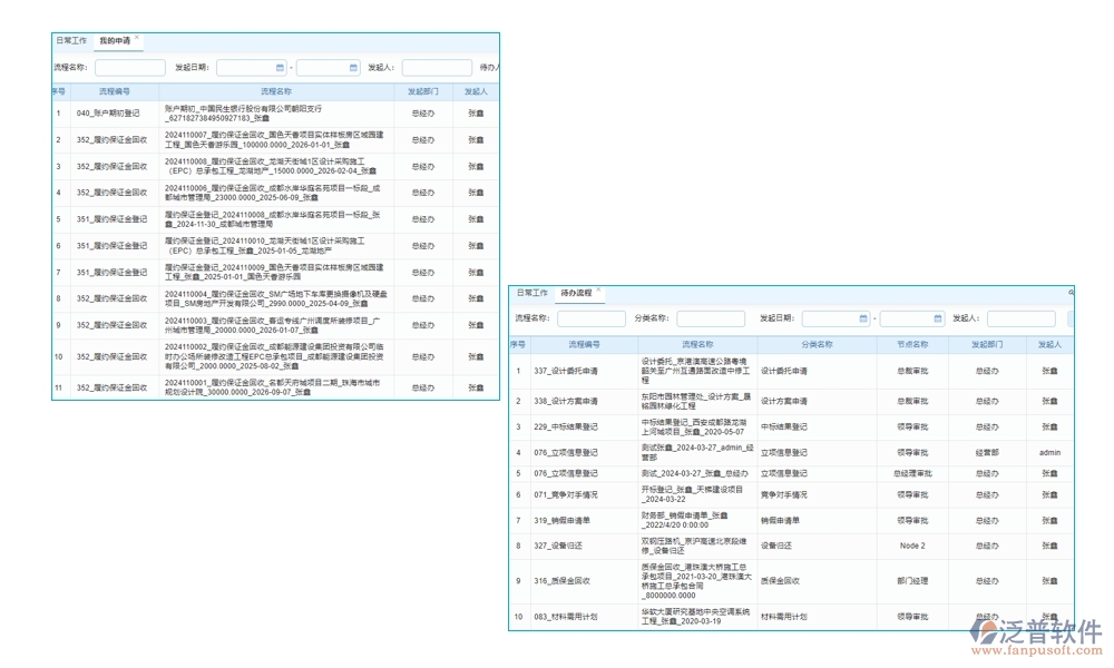 工程開工報告管理軟件是一個集報告管理、審核管理、版本管理和審批管理等功能于一體的綜合性工具