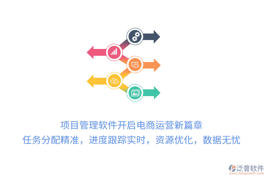 項(xiàng)目管理軟件開啟電商運(yùn)營(yíng)新篇章，任務(wù)分配精準(zhǔn)，進(jìn)度跟蹤實(shí)時(shí)，資源優(yōu)化，數(shù)據(jù)無憂