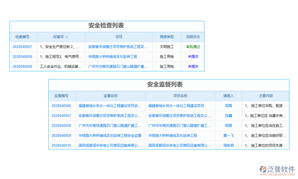工程項(xiàng)目控制軟件系統(tǒng)