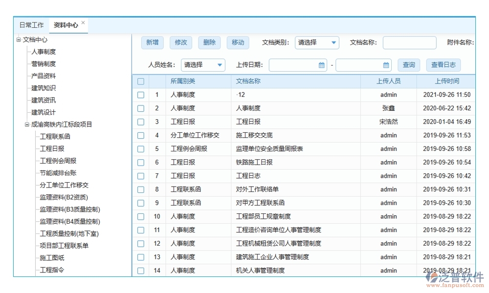協(xié)同無間，項(xiàng)目協(xié)同工作軟件：實(shí)現(xiàn)項(xiàng)目、團(tuán)隊(duì)、通知、資料的無縫對接