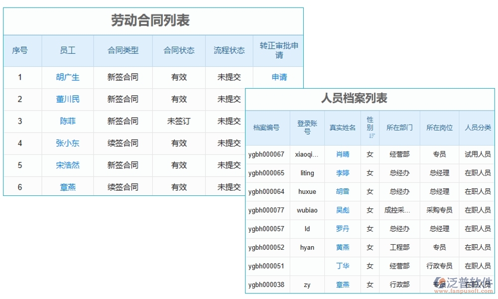 施工勞務(wù)總稅額管理軟件，引領(lǐng)稅務(wù)管理新紀(jì)元，勞務(wù)合同發(fā)票稅務(wù)全面智能化管理