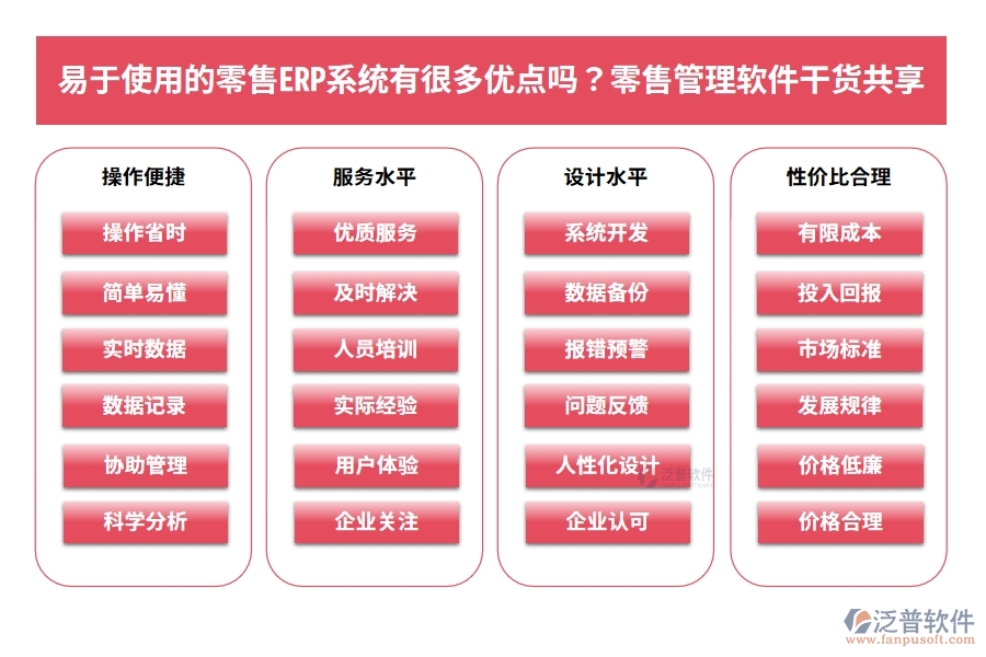 易于使用的零售ERP系統(tǒng)有很多優(yōu)點嗎？零售管理軟件干貨共享