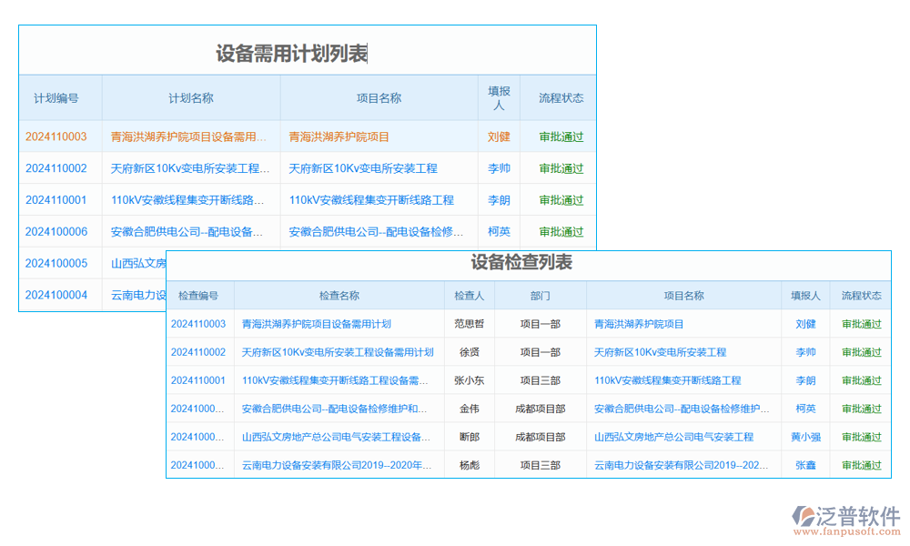 項(xiàng)目設(shè)備報(bào)廢管理軟件