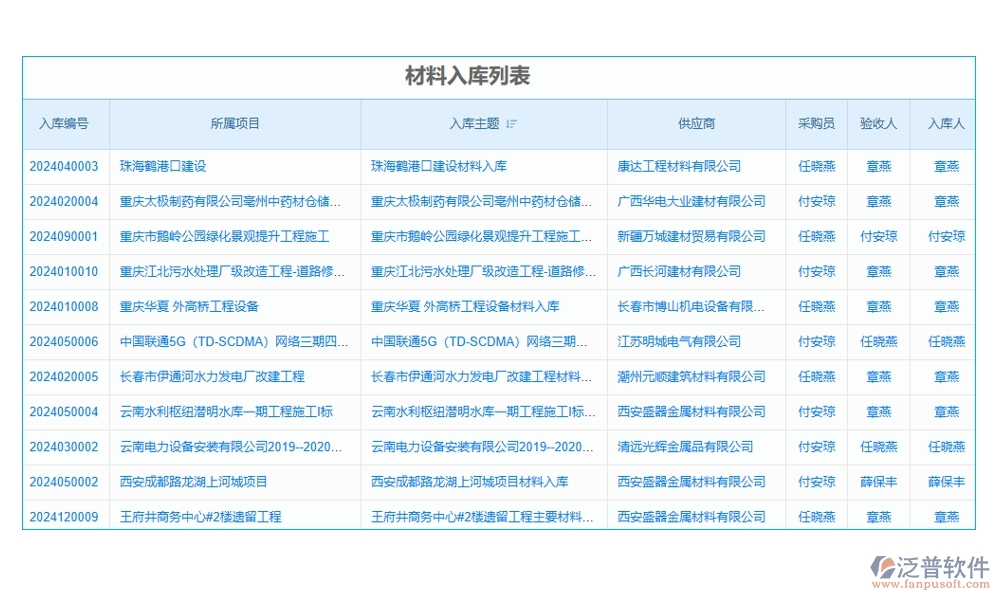 設(shè)備分配智能化，記錄維護(hù)自動(dòng)化！項(xiàng)目設(shè)備使用管理軟件，安全新標(biāo)準(zhǔn)