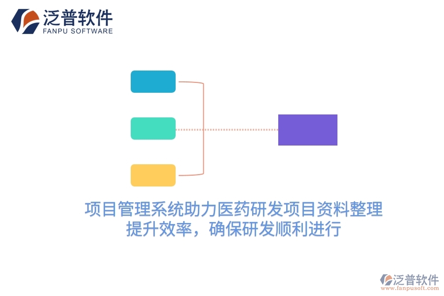 項(xiàng)目管理系統(tǒng)助力醫(yī)藥研發(fā)項(xiàng)目資料整理，提升效率，確保研發(fā)順利進(jìn)行
