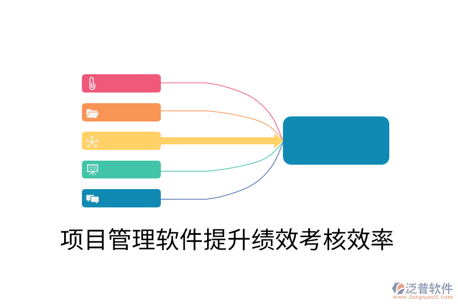 項(xiàng)目管理軟件提升績(jī)效考核效率