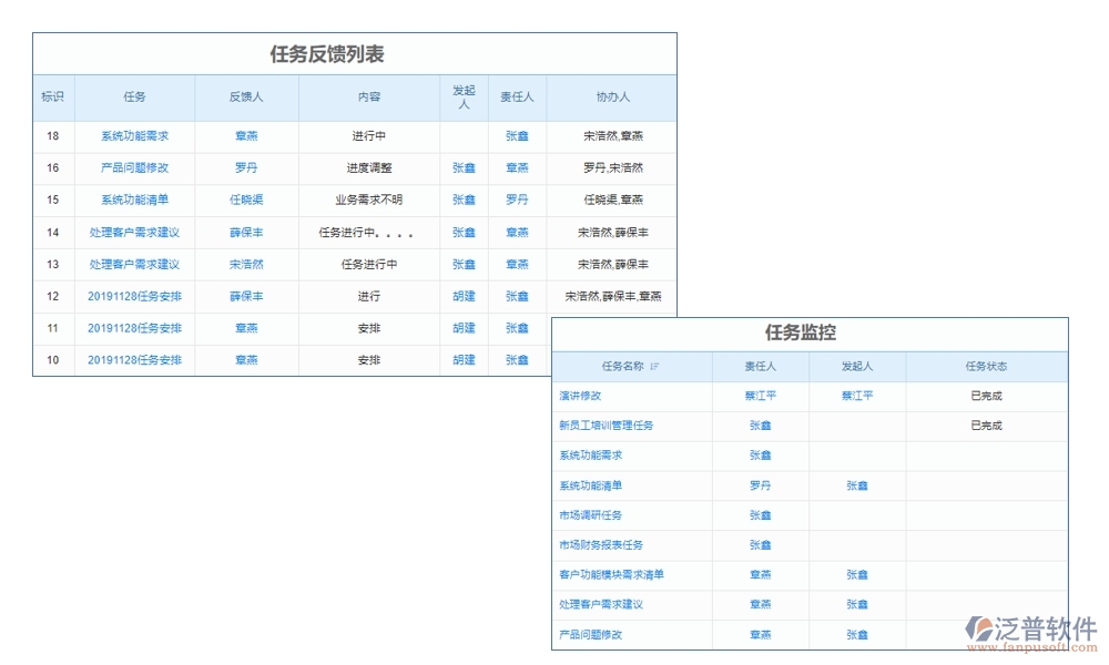 高效工程勘察管理系統(tǒng)：項目信息全掌控，任務(wù)分配合理，進(jìn)度監(jiān)控實時，數(shù)據(jù)管理精準(zhǔn)