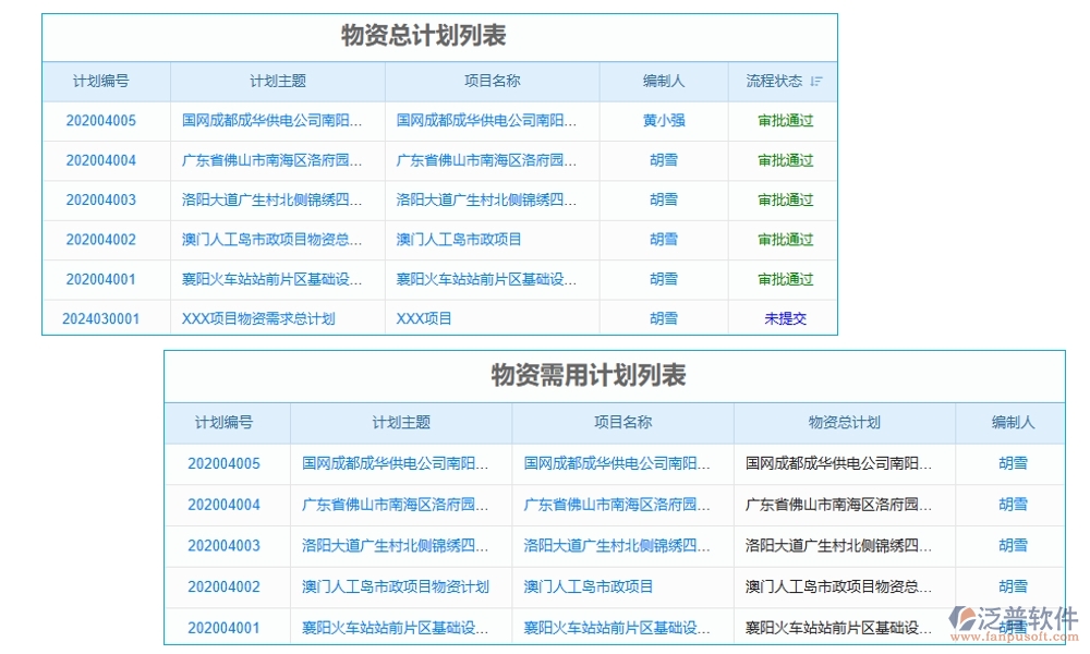 項目物資消耗量管理軟件：物資消耗輕松管，庫存成本雙把控，供應商信息隨時查