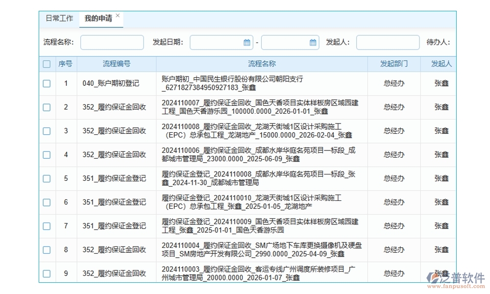 【智慧支付新體驗(yàn)】勞務(wù)款管理軟件，申請(qǐng)便捷、流程高效、憑證齊全、支付安全
