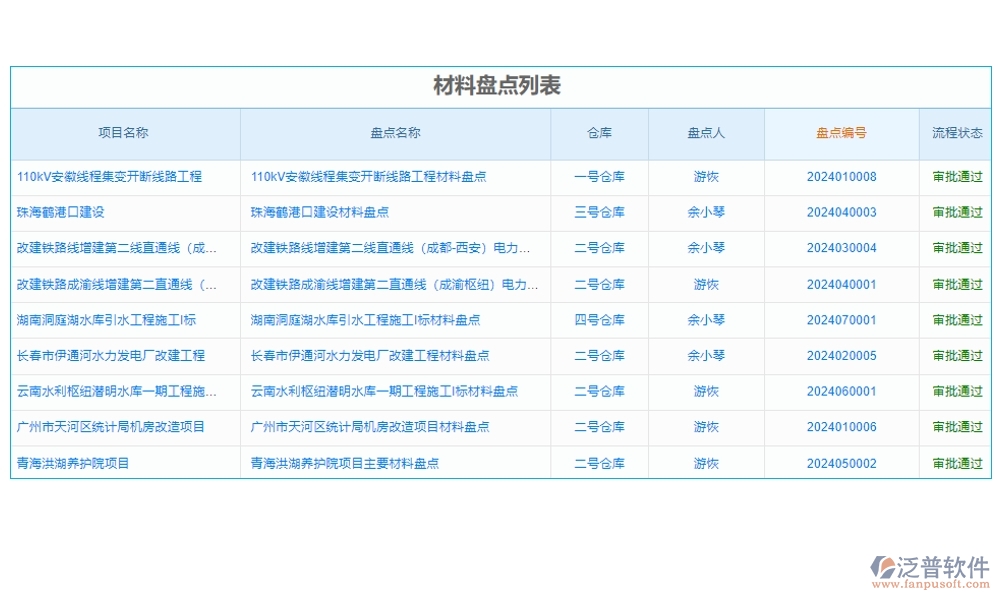 機(jī)械工程制圖利器，泛普管理軟件全掌控：制圖、文件、版本、標(biāo)注，一鍵管理更高效