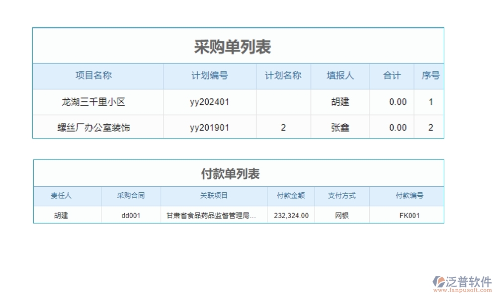 家裝工程ERP管理系統(tǒng):材料采購精準(zhǔn)，工程進(jìn)度可控，質(zhì)量管理嚴(yán)格
