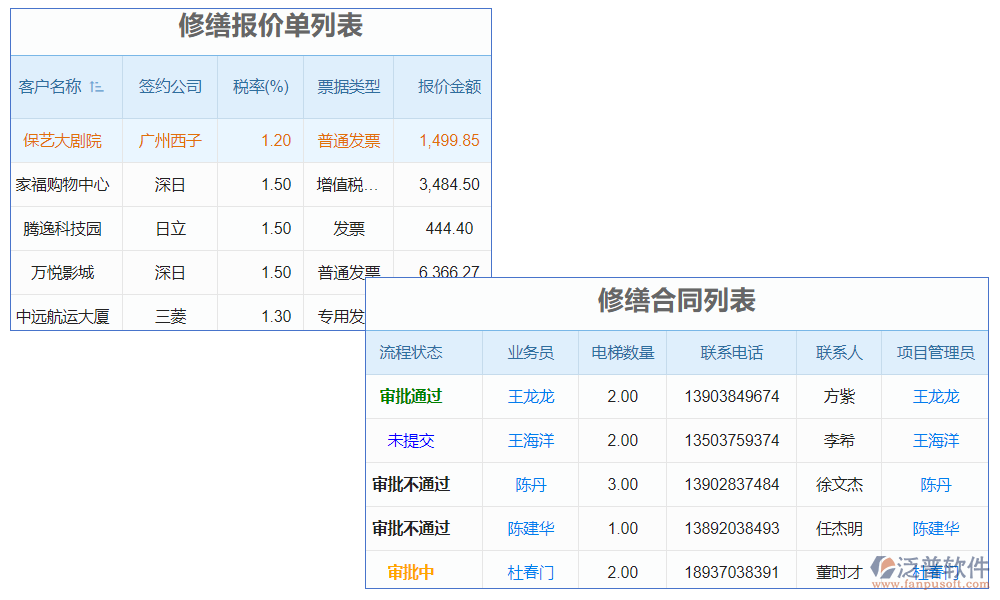 電梯修理預(yù)算軟件是一款專為電梯維修行業(yè)設(shè)計的預(yù)算工具