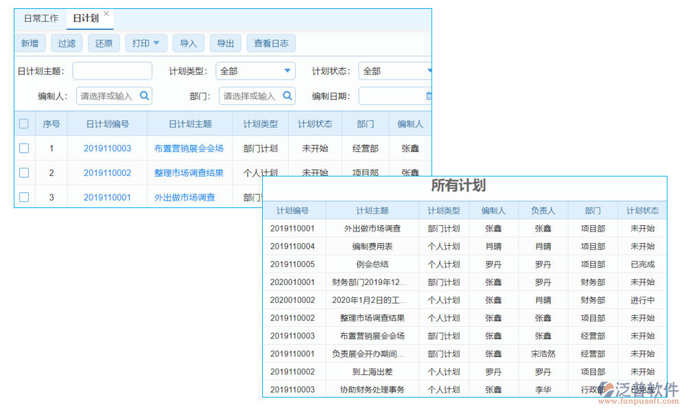 計劃管理