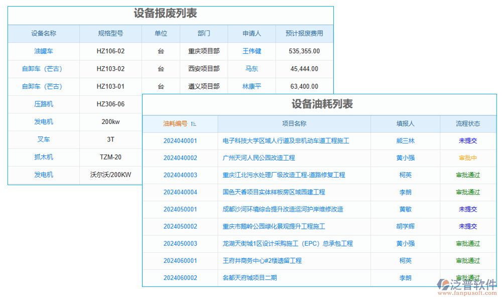 設備管理