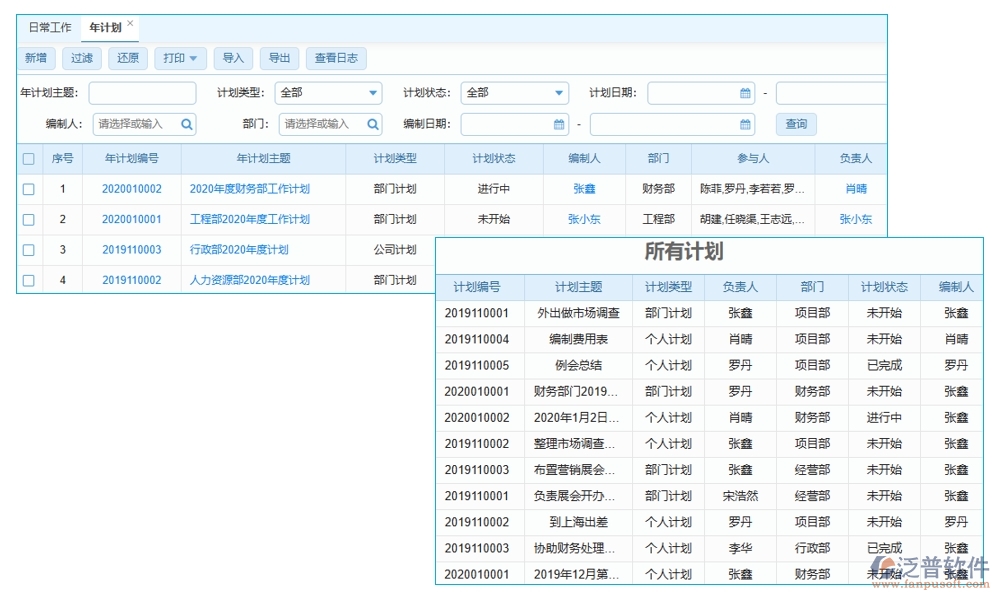 施工計劃進(jìn)度表軟件，計劃管理精準(zhǔn)，任務(wù)進(jìn)度明晰，風(fēng)險預(yù)警及時