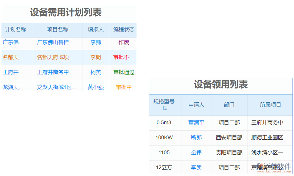 電梯設(shè)備銷售安裝管理軟件是一款集銷售、安裝、管理于一體的綜合軟件