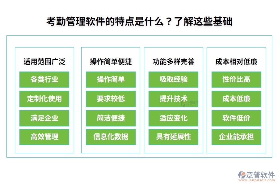 考勤管理軟件的特點是什么？了解這些基礎(chǔ)