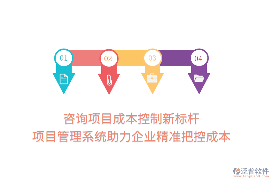 咨詢項目成本控制新標(biāo)桿， 項目管理系統(tǒng)助力企業(yè)精準(zhǔn)把控成本
