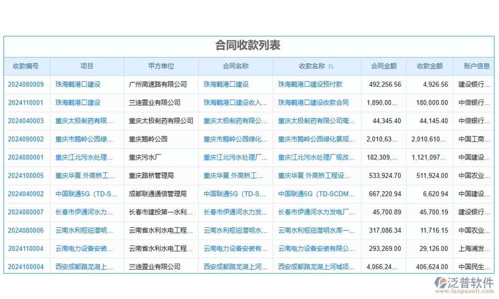 勞務(wù)結(jié)算，不再繁瑣！臺賬管理軟件，輕松駕馭流程、憑證、結(jié)算、支付四大環(huán)節(jié)