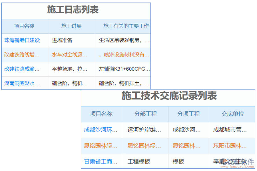 土建工程防水系統(tǒng)是通過綜合運(yùn)用防水材料和技術(shù)