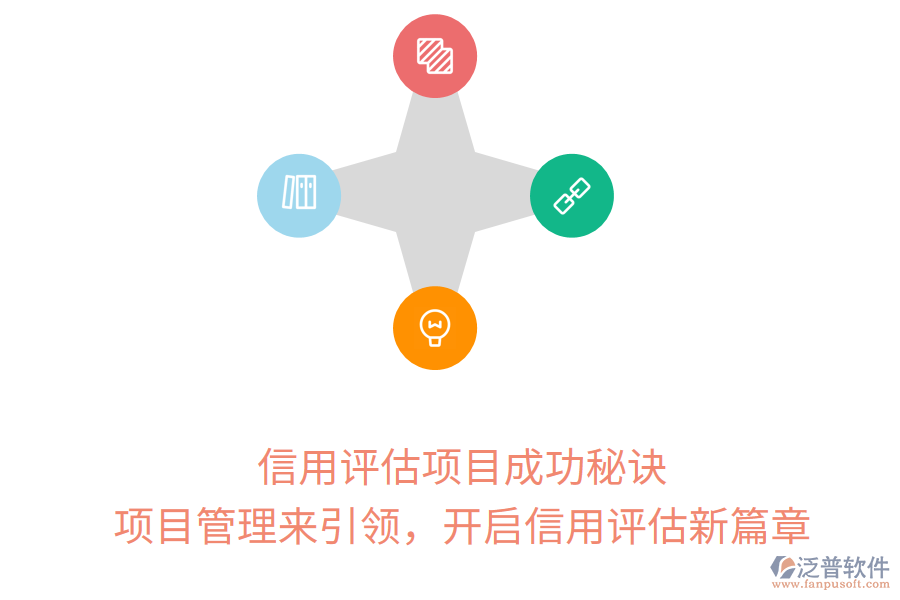 信用評(píng)估項(xiàng)目成功秘訣， 項(xiàng)目管理來(lái)引領(lǐng)，開(kāi)啟信用評(píng)估新篇章
